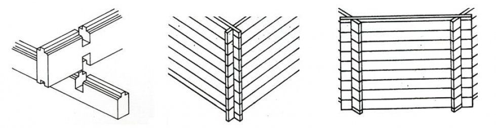 schema piscine enterrée en bois